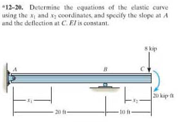 12-20. Determine the equations of the clastic curve
using the r and xz coordinates, and specify the slope at A
and the deflection at C. El is constant.
8 kip
20 kip ft
20 ft-
10 ft
