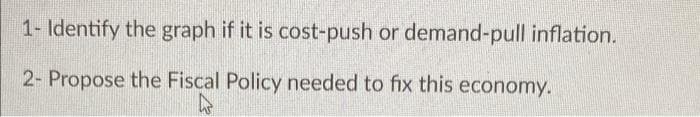 1- Identify the graph if it is cost-push or demand-pull inflation.
2- Propose the Fiscal Policy needed to fix this economy.
