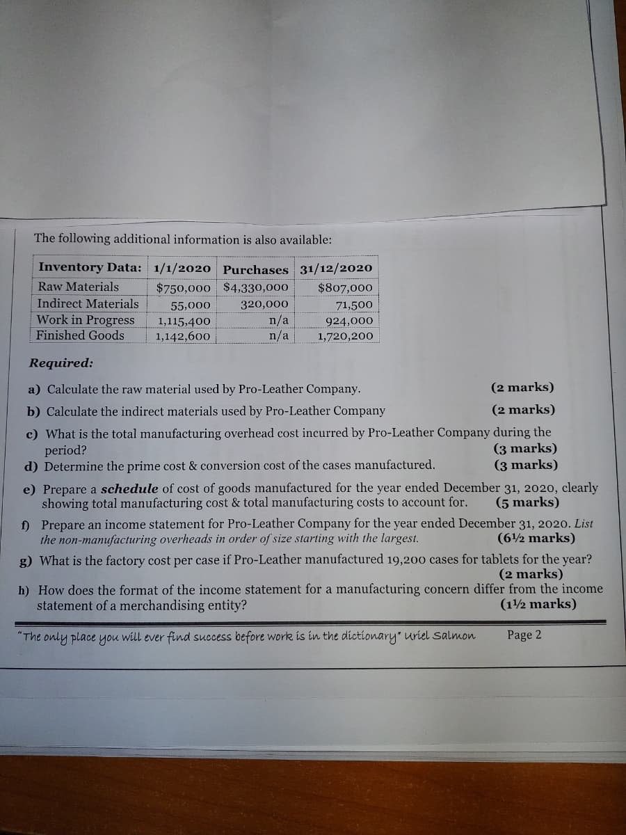The following additional information is also available:
Inventory Data: 1/1/202o Purchases 31/12/2020
$750,000 $4,330,000
Raw Materials
$807,000
Indirect Materials
55,000
320,000
71,500
Work in Progress
1,115,400
1,142,600
n/a
n/a
924,000
Finished Goods
1,720,200
Required:
a) Calculate the raw material used by Pro-Leather Company.
(2 marks)
b) Calculate the indirect materials used by Pro-Leather Company
(2 marks)
c) What is the total manufacturing overhead cost incurred by Pro-Leather Company during the
period?
d) Determine the prime cost & conversion cost of the cases manufactured.
(3 marks)
(3 marks)
e) Prepare a schedule of cost of goods manufactured for the year ended December 31, 2020, clearly
showing total manufacturing cost & total manufacturing costs to account for.
(5 marks)
f) Prepare an income statement for Pro-Leather Company for the year ended December 31, 2020. List
the non-manufacturing overheads in order of size starting with the largest.
(62 marks)
g) What is the factory cost per case if Pro-Leather manufactured 19,200 cases for tablets for the year?
(2 marks)
h) How does the format of the income statement for a manufacturing concern differ from the income
(12 marks)
statement of a merchandising entity?
"The only place you will ever find success before work is in the dictionary" uriel salmon
Page 2
