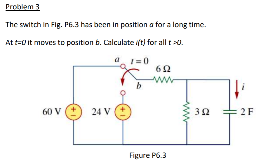 Problem 3
The switch in Fig. P6.3 has been in position a for a long time.
At t=0 it moves to position b. Calculate i(t) for all t >0.
t = 0
6Ω
a
60 V (+
24 V (+
3Ω
2F
Figure P6.3
