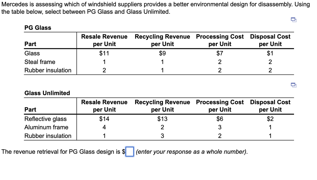 Mercedes is assessing which of windshield suppliers provides a better environmental design for disassembly. Using
the table below, select between PG Glass and Glass Unlimited.
PG Glass
Part
Glass
Steal frame
Rubber insulation
Glass Unlimited
Part
Reflective glass
Aluminum frame
Rubber insulation
Resale Revenue Recycling Revenue Processing Cost Disposal Cost
per Unit
per Unit
per Unit
per Unit
$9
1
1
$11
1
2
Resale Revenue
per Unit
$14
4
1
The revenue retrieval for PG Glass design is $
$13
Recycling Revenue Processing Cost
per Unit
per Unit
$6
W N
$7
3
22
NW
2
(enter your response as a whole number).
$1
2
2
Disposal Cost
per Unit
$2
1
1