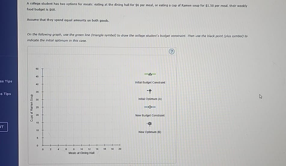 A college student has two options for meals: eating at the dining hall for $6 per meal, or eating a cup of Ramen soup for $1.50 per meal. their weekly
food budget is $60.
Assume that they spend equal amounts on both goods.
On the following graph, use the green line (triangle symbol) to draw the college student's budget constraint. Then use the black point (plus symbol) to
indicate the initial optimum in this case.
50
45
ss Tips
40
s Tips
UT
Cups of Ramen Soup
2
8
8
33
10
5
0
o
2
4
6 8 10 12 14
16
18 20
Meals at Dining Hall
A
Initial Budget Constraint
Initial Optimum (A)
New Budget Constraint
New Optimum (B)
?
13