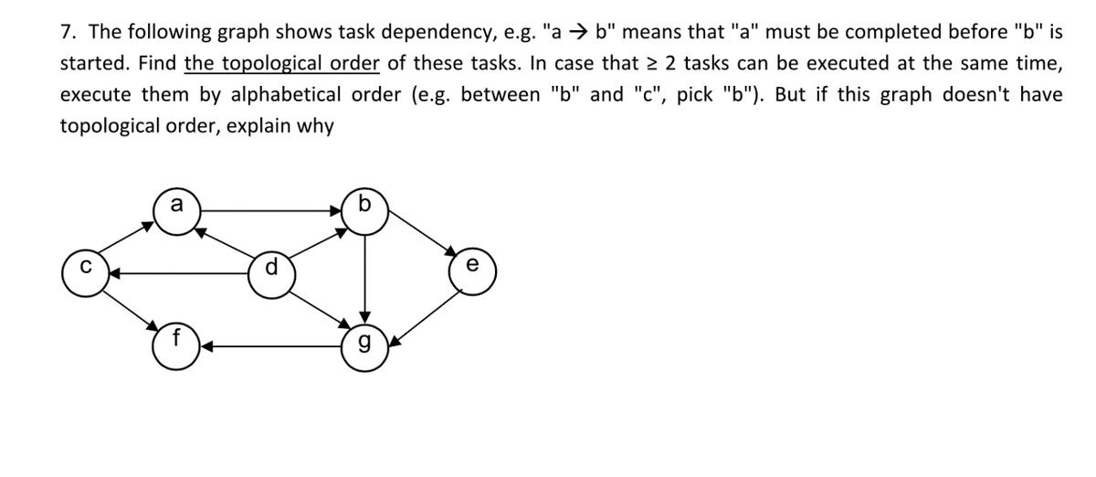 7. The following graph shows task dependency, e.g. "a → b" means that "a" must be completed before "b" is
started. Find the topological order of these tasks. In case that ≥ 2 tasks can be executed at the same time,
execute them by alphabetical order (e.g. between "b" and "c", pick "b"). But if this graph doesn't have
topological order, explain why