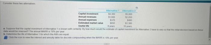 Consider these two allematives
Capital investment
Annual revenues
Annual expenses
Estimated market value
Alternative 1 Alternative 2
$4,300
$5,000
$1,000
$2.050
$3/0
$400
$1,300
Useful life
10 years
a. Suppose that the capital investment of Alterative 1 is known with certainty By how much would the estimate of capital investment for Alternative 2 have to vary so that the mital decision based on these
data would be reversed? The annual MARR is 18% per year
b. Determine the life of Alternative 1 for which the AWS are equal
Click the icon to view the interest and annuity table for discrete compounding when the MARR is 15% per year
5000
9 years
CHOD)