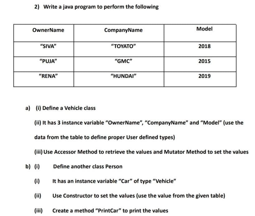 2) Write a java program to perform the following
OwnerName
"SIVA"
"PUJA"
"RENA"
CompanyName
(i)
(ii)
"TOYATO"
"GMC"
"HUNDAI"
Model
Define another class Person
2018
2015
a) (i) Define a Vehicle class
(ii) It has 3 instance variable "OwnerName", "CompanyName" and "Model" (use the
data from the table to define proper User defined types)
(iii) Use Accessor Method to retrieve the values and Mutator Method to set the values
b) (i)
2019
It has an instance variable "Car" of type "Vehicle"
Use Constructor to set the values (use the value from the given table)
Create a method "PrintCar" to print the values