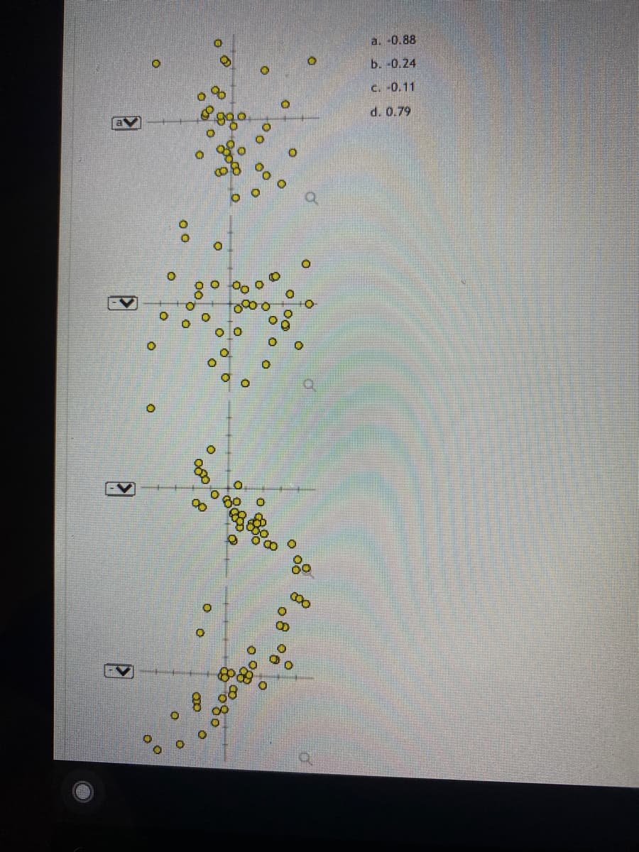 a. -0.88
b. -0.24
c. -0.11
d. 0.79
too0o
