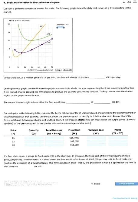 4. Profit maximization in the cost-curve diagram
A Aa
Consider a perfectly competitive market for shirts. The following graph shows the daily cost curves of a firm operating in this
market.
PRICE Dollars per sht
HC
16
12
AVC
12
AD 72
24 34
OUTPUT (Thousands of shirts!
Chow All
In the short run, at a market price of $18 per shirt, this firm will choose to produce
shirts per day.
On the previous graph, use the blue rectangle (circle symbols) to shade the area representing the firm's economic profit or loss
if the market price is $18 and the firm chooses to produce the quantity you already selected. Tool tip: Mouse over the shaded
region on the graph to see its area.
The area of this rectangle indicates that the firm would have
per day.
For each price in the following table, calculate the firm's optimal quantity of units produced and determine the economic profit or
loss if it produces at that quantity. Use the data from the previous graph to identify its total variable cost. Assume that if the
firm is indifferent between producing and shutting down, it will produce. (Note: You can mouse over the purple points [diamond
symbols) on the previous graph to see precise information on average variable cost.)
Price
Quantity
(Q)
Total Revenue
(TR = F x Q)
Fixed Cost
(FC)
$162,000
Variable Cost
(VC)
Profit
(TR = TC)
(P)
56
162,000
162,000
18
If a firm shuts down, it incurs its fixed costs (FC) in the short run. In this case, the fived cost of the firm producing shirts is
$167,000 per day. In other words, if it shuts down, the firm would suffer losses of $162,000 per day until as fixed costs end
(such as the expiration of a building lease). This firm's shutdown price-that is, the price below which it is optimal for the firm to
shut down-is
per shirt.
Graded
Save & Carti
Continue without saving
ATC