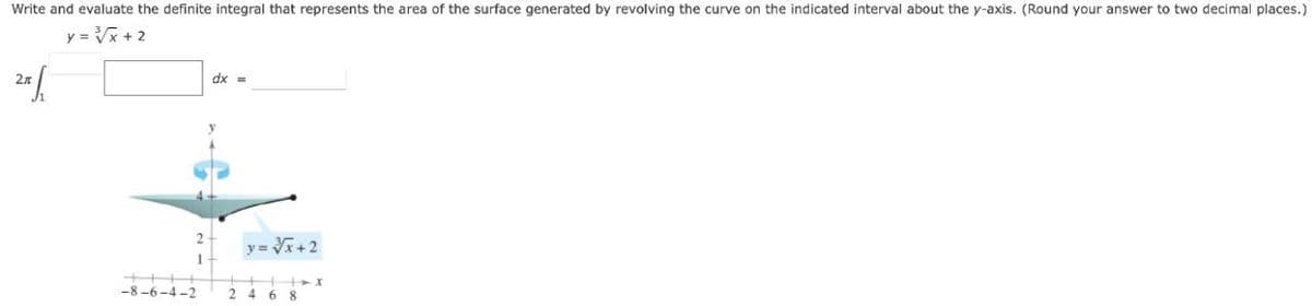 Write and evaluate the definite integral that represents the area of the surface generated by revolving the curve on the indicated interval about the y-axis. (Round your answer to two decimal places.)
y = √√√x + 2
2x
dx =
++
-8-6-4-2
y = √x + 2
2468