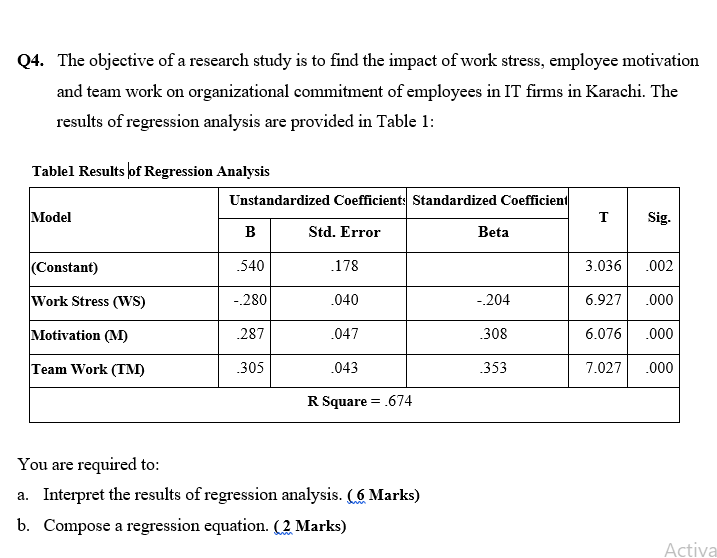 Q4. The objective of a research study is to find the impact of work stress, employee motivation
and team work on organizational commitment of employees in IT firms in Karachi. The
results of regression analysis are provided in Table 1:
Tablel Results of Regression Analysis
Unstandardized Coefficient: Standardized Coefficient
Model
T
Sig.
B
Std. Error
Beta
(Constant)
540
.178
3.036
.002
Work Stress (WS)
-.280
.040
-204
6.927
.000
Motivation (M)
.287
.047
308
6.076
.000
Team Work (TM)
305
.043
353
7.027
.000
R Square = .674
You are required to:
a. Interpret the results of regression analysis. (6 Marks)
b. Compose a regression equation. (2 Marks)
Activa
