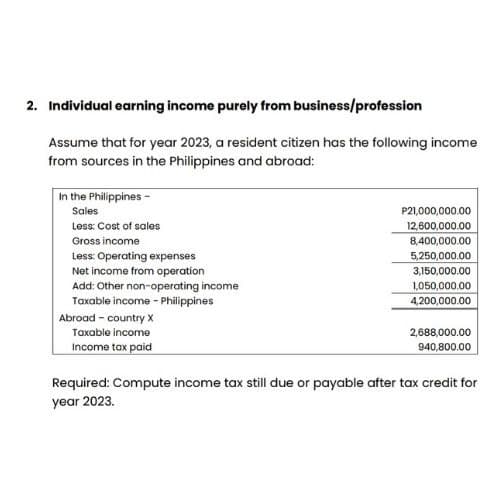 2. Individual earning income purely from business/profession
Assume that for year 2023, a resident citizen has the following income
from sources in the Philippines and abroad:
In the Philippines -
Sales
Less: Cost of sales
Gross income
Less: Operating expenses
Net income from operation
Add: Other non-operating income
Taxable income - Philippines
Abroad - country X
Taxable income
Income tax paid
P21,000,000.00
12,600,000.00
8,400,000.00
5,250,000.00
3,150,000.00
1,050,000.00
4,200,000.00
2,688,000.00
940,800.00
Required: Compute income tax still due or payable after tax credit for
year 2023.