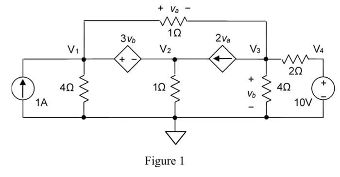 ↑
1A
V₁
4.Q2
3Vb
X
+ Va
1Ω
V₂
102
Figure 1
-
2Va
V3
+
Vb
-ww
202
4Q
V4
10V