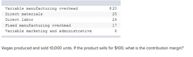 Variable manufacturing overhead
Direct materials
Direct labor
Fixed manufacturing overhead
Variable marketing and administrative
$ 20
25
24
17
6
Vegas produced and sold 10,000 units. If the product sells for $100, what is the contribution margin?