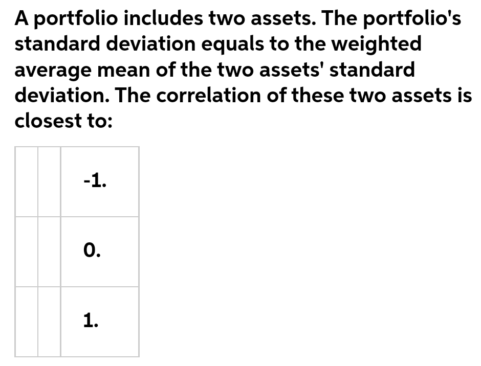 A portfolio includes two assets. The portfolio's
standard deviation equals to the weighted
average mean of the two assets' standard
deviation. The correlation of these two assets is
closest to:
-1.
0.
1.
