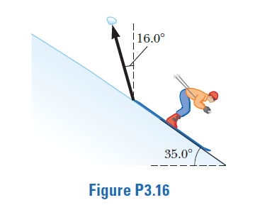 16.0°
35.0°
Figure P3.16
