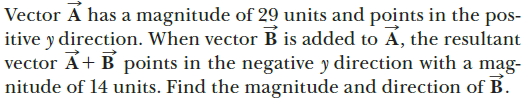 Vector Á has a magnitude of 29 units and points in the pos-
itive y direction. When vector B is added to A, the resultant
vector Á+ B points in the negative y direction with a mag-
nitude of 14 units. Find the magnitude and direction of B.
