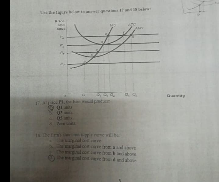 18. The firm's short-nun supply curve will be:
2 The marginal cost curve
b. The marginal cost curve from a and above
C The marginal cost curve from b and above
The marginal cost curve from d and above
