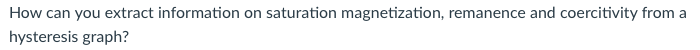 How can you extract information on saturation magnetization, remanence and coercitivity from a
hysteresis graph?