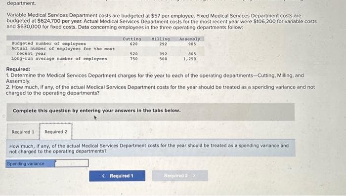 department.
Variable Medical Services Department costs are budgeted at $57 per employee. Fixed Medical Services Department costs are
budgeted at $624,700 per year. Actual Medical Services Department costs for the most recent year were $106,200 for variable costs
and $630,000 for fixed costs. Data concerning employees in the three operating departments follow:
Budgeted number of employees
Actual number of employees for the most
recent year
Long-run average number of employees
Cutting
620
520
750
Milling
292
392
500
Assembly
905
< Required 1
Required:
1. Determine the Medical Services Department charges for the year to each of the operating departments-Cutting, Milling, and
Assembly.
2. How much, if any, of the actual Medical Services Department costs for the year should be treated as a spending variance and not
charged to the operating departments?
Complete this question by entering your answers in the tabs below.
805
1,250
Required 1
Required 2
How much, if any, of the actual Medical Services Department costs for the year should be treated as a spending variance and
not charged to the operating departments?
Spending variance
Required 2 >