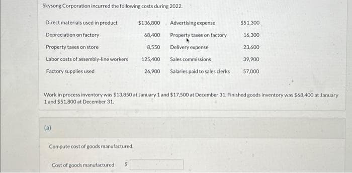 Skysong Corporation incurred the following costs during 2022.
Direct materials used in product
Depreciation on factory
Property taxes on store
Labor costs of assembly-line workers
Factory supplies used
(a)
Compute cost of goods manufactured.
$136,800
68,400
8,550
125,400
Cost of goods manufactured
26,900
Advertising expense
Property taxes on factory
Delivery expense
Sales commissions
Salaries paid to sales clerks
$51,300
16,300
Work in process inventory was $13,850 at January 1 and $17,500 at December 31. Finished goods inventory was $68,400 at January
1 and $51,800 at December 31.
23,600
39,900
57,000