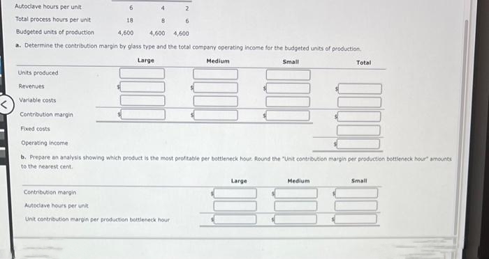 Autoclave hours per unit
Total process hours per unit
Budgeted units of production
4,600
4,600 4,600
a. Determine the contribution margin by glass type and the total company operating income for the budgeted units of production.
Large
Small
Units produced
Revenues
Variable costs
Contribution margin
Fixed costs
6
18
4
8
2
6
Contribution margin
Autoclave hours per unit
Unit contribution margin per production bottleneck hour
Medium
Operating income
b. Prepare an analysis showing which product is the most profitable per bottleneck hour. Round the "Unit contribution margin per production bottleneck hour amounts
to the nearest cent.
Large
Total
Medium
Small