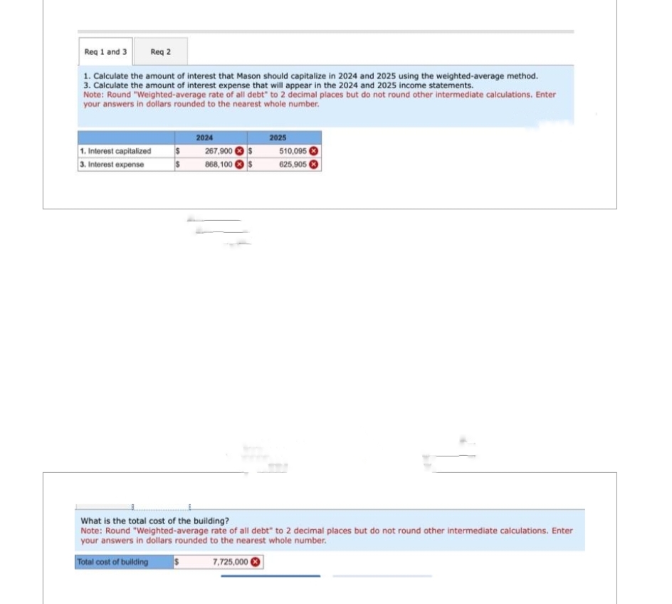 Req 1 and 3
Req 2
1. Calculate the amount of interest that Mason should capitalize in 2024 and 2025 using the weighted-average method.
3. Calculate the amount of interest expense that will appear in the 2024 and 2025 income statements.
Note: Round "Weighted-average rate of all debt" to 2 decimal places but do not round other intermediate calculations. Enter
your answers in dollars rounded to the nearest whole number.
1. Interest capitalized
3. Interest expense
2024
267,900 $
868,100 $
2025
510,095
625,905
What is the total cost of the building?
Note: Round "Weighted-average rate of all debt" to 2 decimal places but do not round other intermediate calculations. Enter
your answers in dollars rounded to the nearest whole number.
Total cost of building
7,725,000