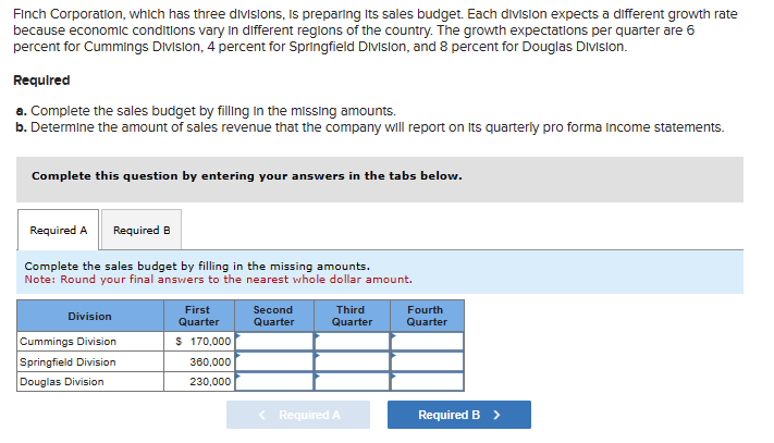 Finch Corporation, which has three divisions, is preparing its sales budget. Each division expects a different growth rate
because economic conditions vary in different regions of the country. The growth expectations per quarter are 6
percent for Cummings Division, 4 percent for Springfield Division, and 8 percent for Douglas Division.
Required
a. Complete the sales budget by filling in the missing amounts.
b. Determine the amount of sales revenue that the company will report on its quarterly pro forma income statements.
Complete this question by entering your answers in the tabs below.
Required A Required B
Complete the sales budget by filling in the missing amounts.
Note: Round your final answers to the nearest whole dollar amount.
Division
Cummings Division
Springfield Division
Douglas Division
First
Quarter
$ 170,000
360,000
230,000
Second
Quarter
Third
Quarter
< Required A
Fourth
Quarter
Required B >