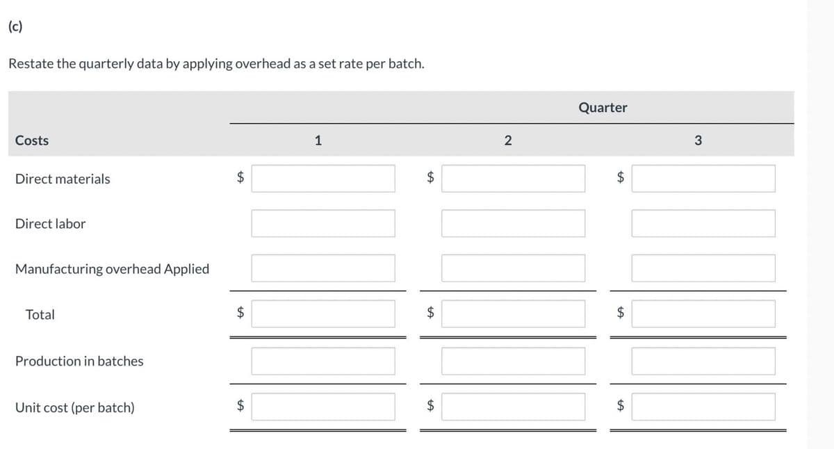 (c)
Restate the quarterly data by applying overhead as a set rate per batch.
Costs
Direct materials
Direct labor
Manufacturing overhead Applied
Total
Production in batches
Unit cost (per batch)
$
$
$
1
$
$
Quarter
LA
$
$
3