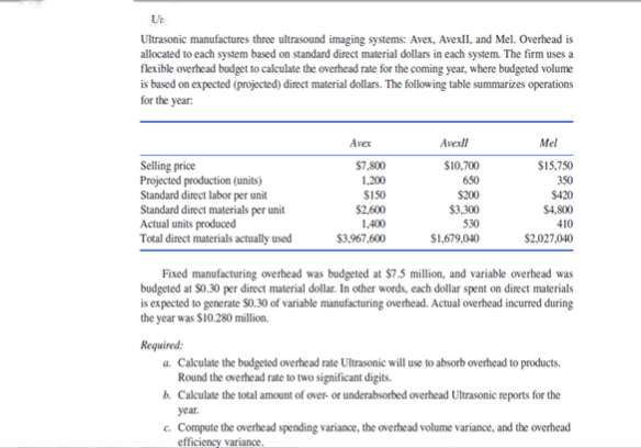 Ut
Ultrasonic manufactures three ultrasound imaging systems: Avex, AvexII, and Mel. Overhead is
allocated to each system based on standard direct material dollars in each system. The firm uses a
flexible overhead budget to calculate the overhead rate for the coming year, where budgeted volume
is based on expected (projected) direct material dollars. The following table summarizes operations
for the year:
Selling price
Projected production (units)
Standard direct labor per unit
Standard direct materials per unit
Actual units produced
Total direct materials actually used
Avex
$7,800
1,200
$150
$2,600
1,400
$3,967,600
Avexl
$10,700
650
$200
$3,300
530
$1,679,040
Mel
$15,750
350
$420
$4,800
410
$2,027,040
Fixed manufacturing overhead was budgeted at $7.5 million, and variable overhead was
budgeted at $0.30 per direct material dollar. In other words, each dollar spent on direct materials
is expected to generate $0.30 of variable manufacturing overhead. Actual overhead incurred during
the year was $10.280 million.
Required:
a. Calculate the budgeted overhead rate Ultrasonic will use to absorb overhead to products.
Round the overhead rate to two significant digits.
b. Calculate the total amount of over- or underabsorbed overhead Ultrasonic reports for the
year.
c. Compute the overhead spending variance, the overhead volume variance, and the overhead
efficiency variance.