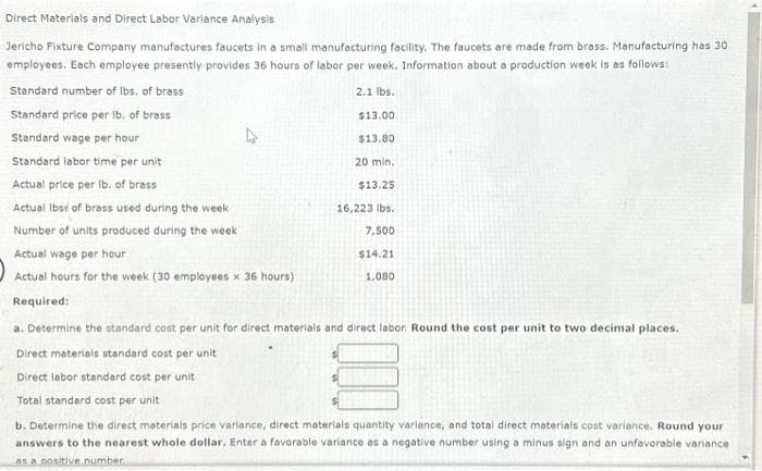 Direct Materials and Direct Labor Variance Analysis
Jericho Fixture Company manufactures faucets in a small manufacturing facility. The faucets are made from brass. Manufacturing has 30
employees. Each employee presently provides 36 hours of labor per week. Information about a production week is as follows:
2.1 lbs.
Standard number of lbs. of brass
Standard price per lb. of brass
Standard wage per hour
Standard labor time per unit
Actual price per lb. of brass
Actual Ibse of brass used during the week
Number of units produced during the week
Actual wage per hour
Actual hours for the week (30 employees x 36 hours)
Required:
$13.00
$13.80
20 min.
$13.25
16,223 lbs.
7,500
$14.21
1,080
a. Determine the standard cost per unit for direct materials and direct labor. Round the cost per unit to two decimal places.
Direct materials standard cost per unit
Direct labor standard cost per unit
Total standard cost per unit
b. Determine the direct materials price variance, direct materials quantity varlance, and total direct materials cost variance. Round your
answers to the nearest whole dollar. Enter a favorable variance as a negative number using a minus sign and an unfavorable variance
as a positive number.