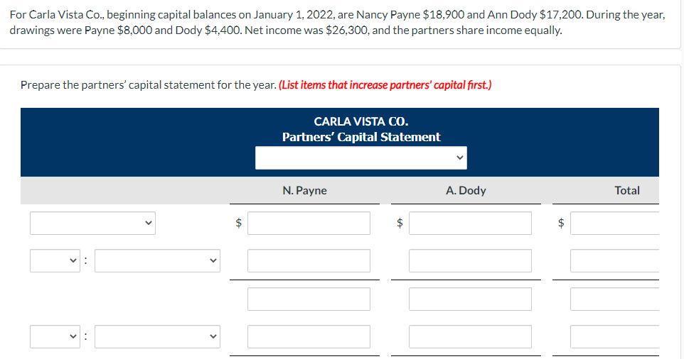 For Carla Vista Co., beginning capital balances on January 1, 2022, are Nancy Payne $18,900 and Ann Dody $17,200. During the year,
drawings were Payne $8,000 and Dody $4,400. Net income was $26,300, and the partners share income equally.
Prepare the partners' capital statement for the year. (List items that increase partners' capital first.)
CARLA VISTA CO.
Partners' Capital Statement
N. Payne
$
V
A. Dody
$
Total