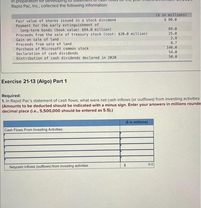 In preparation
Rapid Pac, Inc., collected the following information:
Fair value of shares issued in a stock dividend
Payment for the early extinguishment of
long-term bonds (book value: $84.0 million)
Proceeds from the sale of treasury stock (cost: $20.0 million)
Gain on sale of land
Proceeds from sale of land
Purchase of Microsoft common stock
Declaration of cash dividends
Distribution of cash dividends declared in 2020
Exercise 21-13 (Algo) Part 1
Cash Flows From Investing Activities:
Net cash inflows (outflows) from investing activities
Required:
1. In Rapid Pac's statement of cash flows, what were net cash inflows (or outflows) from investing activities
(Amounts to be deducted should be indicated with a minus sign. Enter your answers in millions rounde
decimal place (i.e., 5,500,000 should be entered as 5.5).)
($ in millions)
($ in millions)
$ 80.0
0.0
89.0
25.0
2.9
8.7
148.0
54.0
50.0