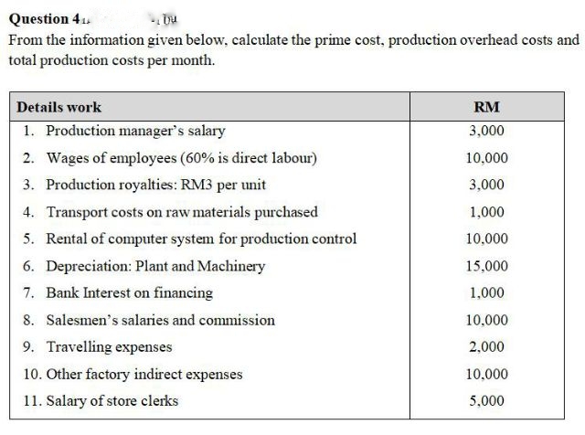 Question 4₁
From the information given below, calculate the prime cost, production overhead costs and
total production costs per month.
Details work
1. Production manager's salary
2. Wages of employees (60% is direct labour)
3. Production royalties: RM3 per unit
4. Transport costs on raw materials purchased
5. Rental of computer system for production control
6. Depreciation: Plant and Machinery
7. Bank Interest on financing
8. Salesmen's salaries and commission
9. Travelling expenses
10. Other factory indirect expenses
11. Salary of store clerks
RM
3,000
10,000
3,000
1,000
10,000
15,000
1,000
10,000
2,000
10,000
5,000