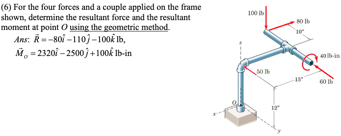 (6) For the four forces and a couple applied on the frame
shown, determine the resultant force and the resultant
moment at point O using the geometric method.
Ans: R=-80-110-100 lb,
M=23201-2500+100 lb-in
100 lb
80 lb
10"
40 lb-in
50 lb
15"
60 lb
12"