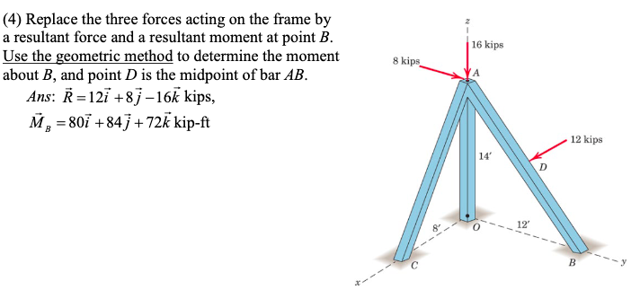 (4) Replace the three forces acting on the frame by
a resultant force and a resultant moment at point B.
Use the geometric method to determine the moment
about B, and point D is the midpoint of bar AB.
Ans: R=127+8-16k kips,
MB=801 +84 +72k kip-ft
8 kips
16 kips
A
14'
D
12 kips
12'
B