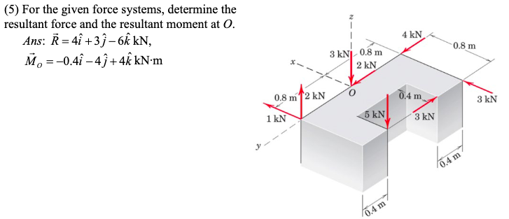 (5) For the given force systems, determine the
resultant force and the resultant moment at O.
Ans: R=4+3–6k kN,
Mo=-0.4-4+4 kN·m
4 kN
0.8 m
3 kNj 0.8 m
2 kN
0.8 m 2 kN
0.4 m
3 kN
1 kN
5 kN
3 kN
0.4 m
0.4 m