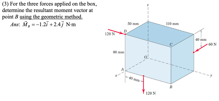 (3) For the three forces applied on the box,
determine the resultant moment vector at
point B using the geometric method.
Ans: M=-1.21 +2.4j N-m
B
50 mm
110 mm
120 N
80 mm
x
40 mm-
120 N
B
40 mm
60 N