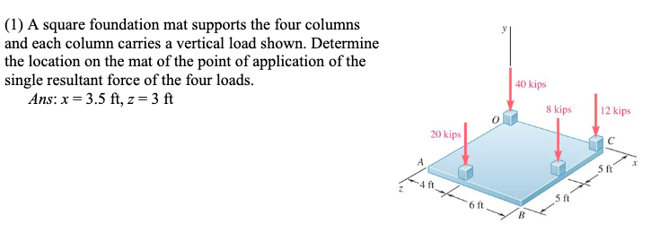 (1) A square foundation mat supports the four columns
and each column carries a vertical load shown. Determine
the location on the mat of the point of application of the
single resultant force of the four loads.
Ans: x = 3.5 ft, z=3 ft
20 kips
40 kips
6 ft
B
8 kips
12 kips
5 ft