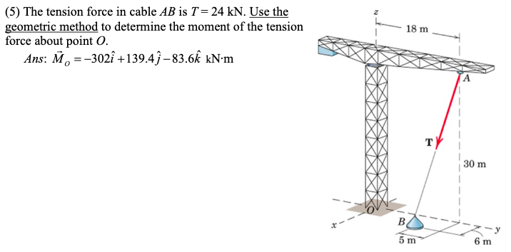 (5) The tension force in cable AB is T = 24 kN. Use the
geometric method to determine the moment of the tension
force about point O.
Ans: M=-302 +139.4ĵ-83.6k kN·m
18 m
T)
30 m
B
6 m
5 m