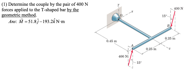 (1) Determine the couple by the pair of 400 N
forces applied to the T-shaped bar by the
geometric method.
Ans: M 51.8-193.2kN·m
0.45 m
400 NI
15°
0.25 m
15°
B
400 N
0.25 m