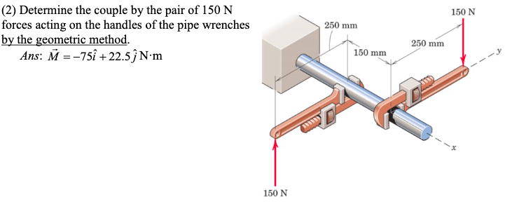 (2) Determine the couple by the pair of 150 N
forces acting on the handles of the pipe wrenches
by the geometric method.
Ans: M=-751+22.5 N·m
250 mm
150 mm
150 N
250 mm
150 N
-x