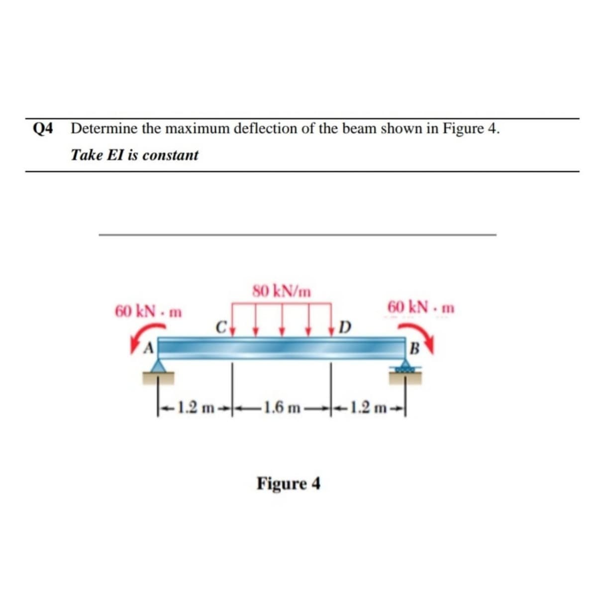 Q4 Determine the maximum deflection of the beam shown in Figure 4.
Take El is constant
80 kN/m
60 kN - m
60 kN - m
C
D
A
B
-1.2 m→–1.6 m--1.2 m→
Figure 4
