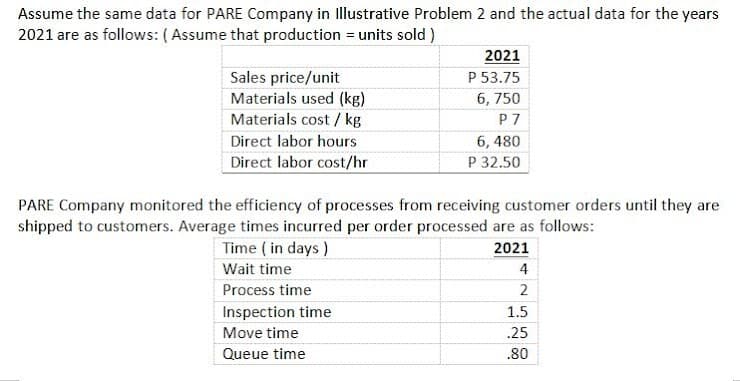 Assume the same data for PARE Company in Illustrative Problem 2 and the actual data for the years
2021 are as follows: ( Assume that production = units sold )
2021
P 53.75
Sales price/unit
Materials used (kg)
Materials cost / kg
6, 750
P 7
Direct labor hours
6, 480
Direct labor cost/hr
P 32.50
PARE Company monitored the efficiency of processes from receiving customer orders until they are
shipped to customers. Average times incurred per order processed are as follows:
Time ( in days )
2021
Wait time
4
Process time
2
Inspection time
1.5
Move time
.25
Queue time
.80
