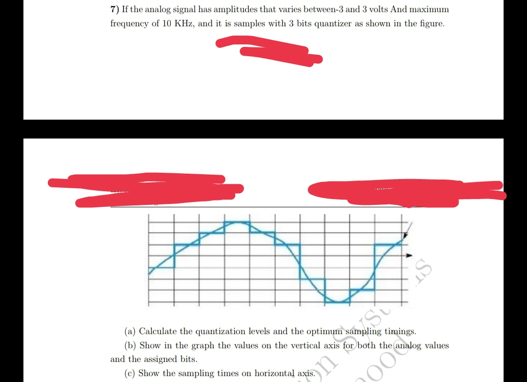 7) If the analog signal has amplitudes that varies between-3 and 3 volts And maximum
frequency of 10 KHz, and it is samples with 3 bits quantizer as shown in the figure.
(a) Calculate the quantization levels and the optimum sampling timings.
(b) Show in the graph the values on the vertical axis for both the analog values
and the assigned bits.
(c) Show the sampling times on horizontal axis.
SC
on
od