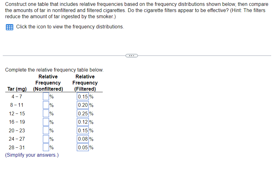 Construct one table that includes relative frequencies based on the frequency distributions shown below, then compare
the amounts of tar in nonfiltered and filtered cigarettes. Do the cigarette filters appear to be effective? (Hint: The filters
reduce the amount of tar ingested by the smoker.)
Click the icon to view the frequency distributions.
Complete the relative frequency table below.
Relative
Frequency
(Filtered)
0.15%
0.20%
0.25%
0.12%
0.15%
0.08%
0.05%
Relative
Frequency
Tar (mg) (Nonfiltered)
4-7
%
8-11
%
%
12-15
16 - 19
20-23
24 - 27
%
%
%
%
28-31
(Simplify your answers.)