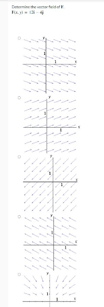 Determine the voctor ficld of F.
F(x, y) = 121 - 4j
1
