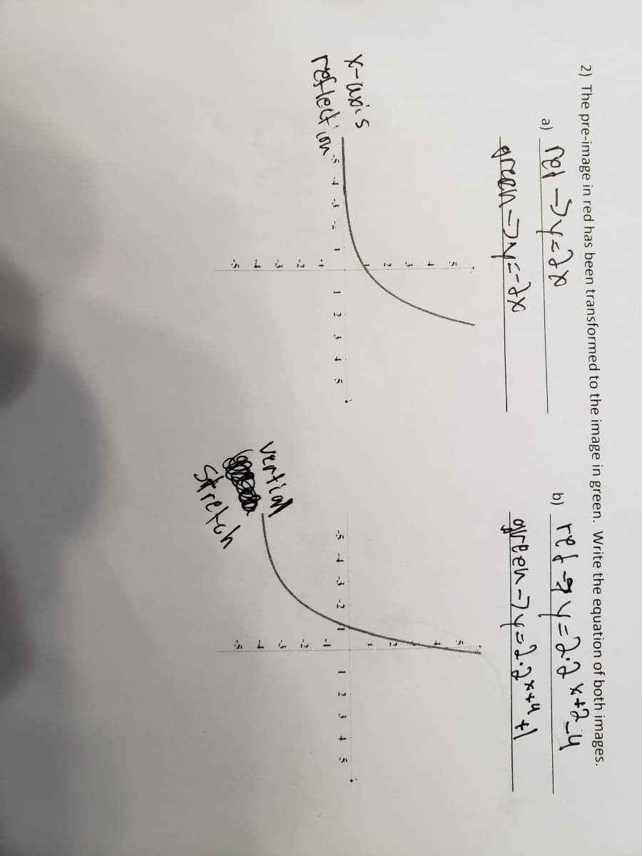 2) The pre-image in red has been transformed to the image in green. Write the equation of both images.
a)
b)
ten-フ4=2
X-axis
reflect ion
-5 -4 -3 -2 1
3 4 5
vertial
-5
Streteh
