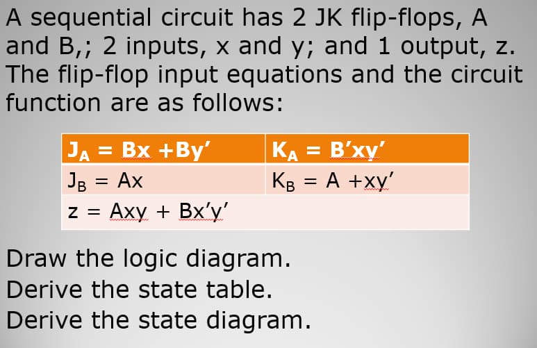 A sequential circuit has 2 JK flip-flops, A
and B,; 2 inputs, x and y; and 1 output, z.
The flip-flop input equations and the circuit
function are as follows:
JA = Bx +By
JB = Ax
z = Axy + Bx'y'
KA = B'xy'
Kg = A +xy'
Draw the logic diagram.
Derive the state table.
Derive the state diagram.
