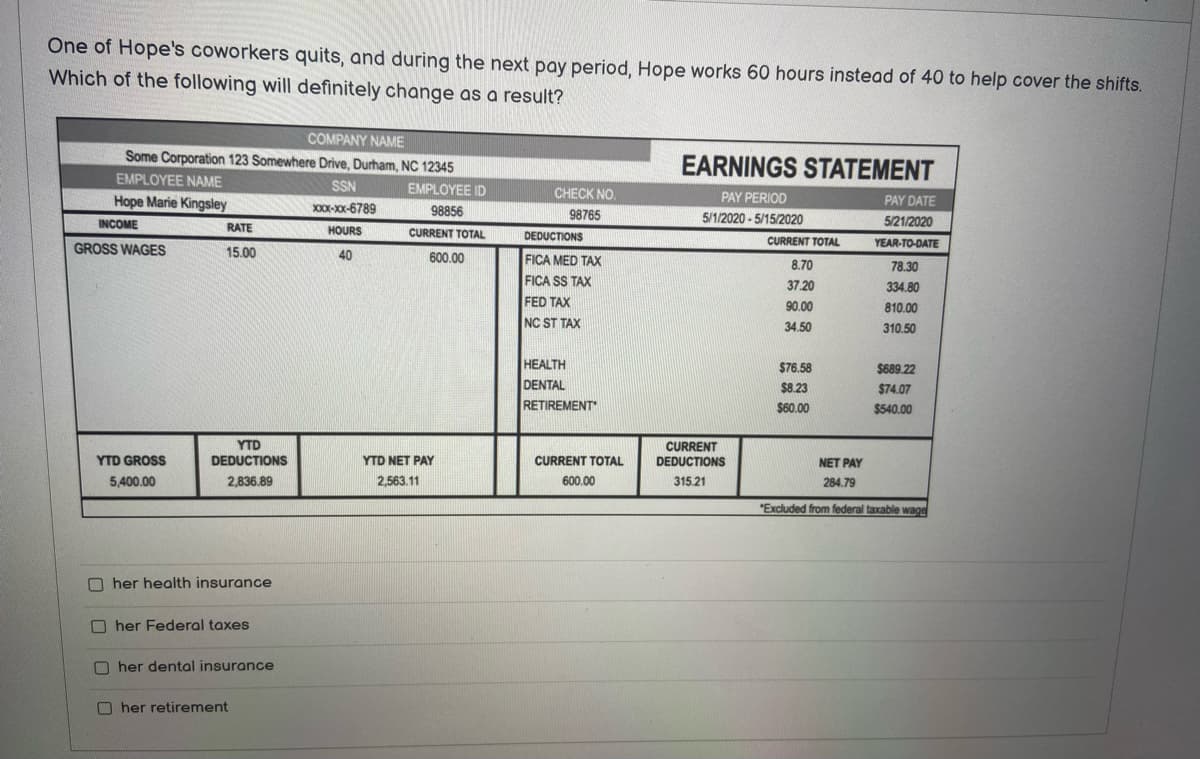 One of Hope's coworkers quits, and during the next pay period, Hope works 60 hours instead of 40 to help cover the shifts.
Which of the following will definitely change as a result?
COMPANY NAME
Some Corporation 123 Somewhere Drive, Durham, NC 12345
EMPLOYEE NAME
SSN
Hope Marie Kingsley
XXXX-XX-6789
EMPLOYEE ID
98856
CURRENT TOTAL
HOURS
40
600.00
INCOME
GROSS WAGES
YTD GROSS
5,400.00
RATE
15.00
YTD
DEDUCTIONS
2,836.89
her health insurance
her Federal taxes
her dental insurance
her retirement
YTD NET PAY
2,563.11
CHECK NO.
98765
DEDUCTIONS
FICA MED TAX
FICA SS TAX
FED TAX
NC ST TAX
HEALTH
DENTAL
RETIREMENT
CURRENT TOTAL
600.00
EARNINGS STATEMENT
PAY PERIOD
5/1/2020-5/15/2020
CURRENT
DEDUCTIONS
315.21
CURRENT TOTAL
8.70
37.20
90.00
34.50
$76.58
$8.23
$60.00
PAY DATE
5/21/2020
YEAR-TO-DATE
78.30
334.80
810.00
310.50
$689.22
$74.07
$540.00
NET PAY
284.79
"Excluded from federal taxable wage