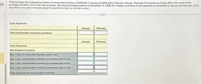 K
Thiel Company has budgeted purchases of merchandise inventory of $456,000 in January and $530,500 in February. Assume Thiel pays for inventory purchases 40% in the month of the
purchase and 60% in the month after purchase. The Accounts Payable balance on December 31 is $98,150. Prepare a schedule of cash payments for purchases for January and February. (If an
input field is not used in the table leave the input field empty, do not enter a zero.)
Cash Payments
Total merchandise inventory purchases
Cash Payments
Merchandise Inventory:
Dec-Dec. 31 Accounts Payable, paid in Jan.
Jan-Jan. merchandise inventory purchases paid in Jan.
Jan-Jan. merchandise inventory purchases paid in Feb.
Feb-Feb. merchandise inventory purchases paid in Feb.
Total payments for merchandise inventory
January
January
February
February