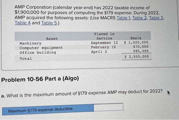 AMP Corporation (calendar year-end) has 2022 taxable income of
$1,900,000 for purposes of computing the §179 expense. During 2022,
AMP acquired the following assets: (Use MACRS Table 1, Table 2, Table 3,
Table 4 and Table 5.)
Asset
Machinery
Computer equipment
Office building
Total
Problem 10-56 Part a (Algo)
Placed in
Service
September 12
February 10
April 2
Maximum §179 expense deductible
Basis
$ 1,500,000
470,000
585,000
$ 2,555,000
a. What is the maximum amount of $179 expense AMP may deduct for 2022?